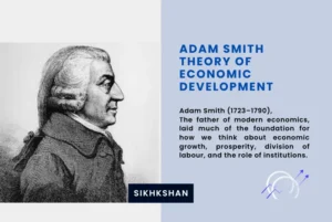 Adam Smith Theory of Economic Development